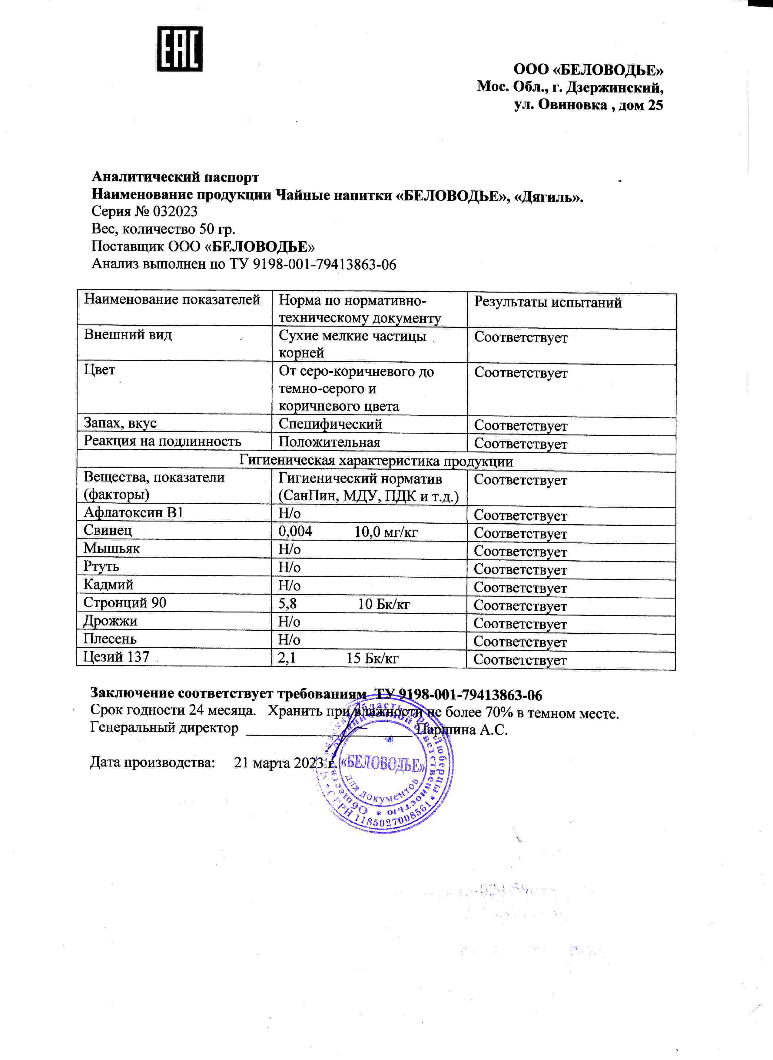 Паспорт №032023